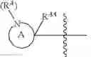 Fig. 29 - Substituted benzamides and methods of use thereof