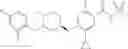 Fig. 303 - Substituted benzamides and methods of use thereof