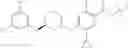 Fig. 314 - Substituted benzamides and methods of use thereof