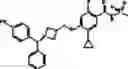 Fig. 434 - Substituted benzamides and methods of use thereof