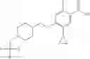 Fig. 443 - Substituted benzamides and methods of use thereof