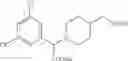 Fig. 591 - Substituted benzamides and methods of use thereof