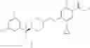 Fig. 596 - Substituted benzamides and methods of use thereof