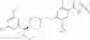 Fig. 609 - Substituted benzamides and methods of use thereof