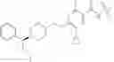 Fig. 630 - Substituted benzamides and methods of use thereof