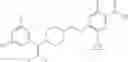 Fig. 636 - Substituted benzamides and methods of use thereof