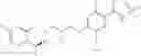 Fig. 662 - Substituted benzamides and methods of use thereof