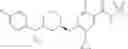 Fig. 782 - Substituted benzamides and methods of use thereof