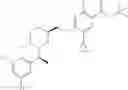 Fig. 876 - Substituted benzamides and methods of use thereof