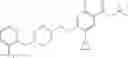 Fig. 951 - Substituted benzamides and methods of use thereof