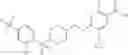 Fig. 992 - Substituted benzamides and methods of use thereof