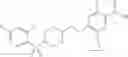 Fig. 996 - Substituted benzamides and methods of use thereof