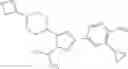 Fig. 412 - 3-substituted pyrazoles and uses thereof