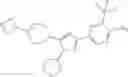 Fig. 99 - 3-substituted pyrazoles and uses thereof