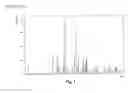 Fig. 02 - Therapeutic Uses Of Compounds Having Affinity To The Serotonin Transporter, Serotonin Receptors And Noradrenalin Transporter
