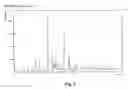 Fig. 04 - Therapeutic Uses Of Compounds Having Affinity To The Serotonin Transporter, Serotonin Receptors And Noradrenalin Transporter
