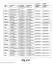 Fig. 03 - Methods of diagnosing and treating conduct disorder