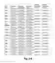 Fig. 06 - Methods of diagnosing and treating conduct disorder