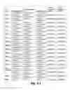 Fig. 07 - Methods of diagnosing and treating conduct disorder