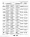 Fig. 08 - Methods of diagnosing and treating conduct disorder