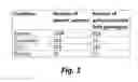 Fig. 02 - Methods of diagnosing and treating anxiety disorder