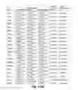 Fig. 34 - Methods of diagnosing and treating anxiety disorder