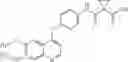 Fig. 45 - Dosing of cabozantinib formulations