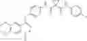 Fig. 46 - Dosing of cabozantinib formulations