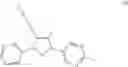 Fig. 19 - 1 -((3S,4R)-4-(3-fluorophenyl)-1-(2-methoxyethyl)pyrrolidin-3-yl)-3-(4-methyl-3-(2-methylpyrimidin-5-yl)-1-phenyl-1H-pyrazol-5-yl)urea as a TrkA kinase inhibitor