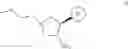 Fig. 28 - 1 -((3S,4R)-4-(3-fluorophenyl)-1-(2-methoxyethyl)pyrrolidin-3-yl)-3-(4-methyl-3-(2-methylpyrimidin-5-yl)-1-phenyl-1H-pyrazol-5-yl)urea as a TrkA kinase inhibitor