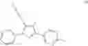 Fig. 46 - 1 -((3S,4R)-4-(3-fluorophenyl)-1-(2-methoxyethyl)pyrrolidin-3-yl)-3-(4-methyl-3-(2-methylpyrimidin-5-yl)-1-phenyl-1H-pyrazol-5-yl)urea as a TrkA kinase inhibitor