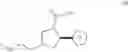 Fig. 50 - 1 -((3S,4R)-4-(3-fluorophenyl)-1-(2-methoxyethyl)pyrrolidin-3-yl)-3-(4-methyl-3-(2-methylpyrimidin-5-yl)-1-phenyl-1H-pyrazol-5-yl)urea as a TrkA kinase inhibitor
