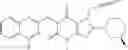 Fig. 04 - Uses of DPP IV inhibitors