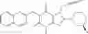 Fig. 06 - Uses of DPP IV inhibitors