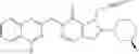 Fig. 07 - Uses of DPP IV inhibitors