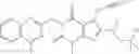 Fig. 08 - Uses of DPP IV inhibitors