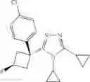 Fig. 16 - Uses of DPP IV inhibitors