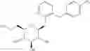 Fig. 22 - Uses of DPP IV inhibitors