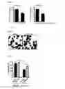 Fig. 33 - Combination therapy for MDS
