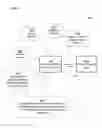 Fig. 07 - NITRIC OXIDE-MODULATING BONE-TARGETING COMPLEXES