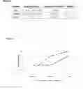 Fig. 07 - Topical formulations for increasing the dermal concentration of hyaluronic acid