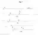 Fig. 06 - Thiol and disulfide-containing agents for increasing meibomian gland lipid secretion
