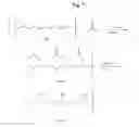 Fig. 08 - Thiol and disulfide-containing agents for increasing meibomian gland lipid secretion
