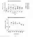 Fig. 02 - METHODS AND COMPOSITIONS FOR TREATING NITRIC OXIDE DEFICIENCY DISORDERS AND RELATED CONDITIONS