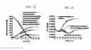 Fig. 04 - NITRITE AND NITRITE-METHEME THERAPY TO DETOXIFY STROMA-FREE HEMOGLOBIN BASED BLOOD SUBSTITUTES