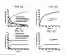 Fig. 08 - NITRITE AND NITRITE-METHEME THERAPY TO DETOXIFY STROMA-FREE HEMOGLOBIN BASED BLOOD SUBSTITUTES