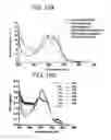 Fig. 23 - NITRITE AND NITRITE-METHEME THERAPY TO DETOXIFY STROMA-FREE HEMOGLOBIN BASED BLOOD SUBSTITUTES