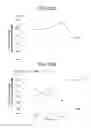 Fig. 32 - NITRITE AND NITRITE-METHEME THERAPY TO DETOXIFY STROMA-FREE HEMOGLOBIN BASED BLOOD SUBSTITUTES