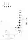 Fig. 69 - Genetic engineering of macrophages for immunotherapy