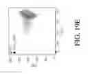 Fig. 79 - Genetic engineering of macrophages for immunotherapy